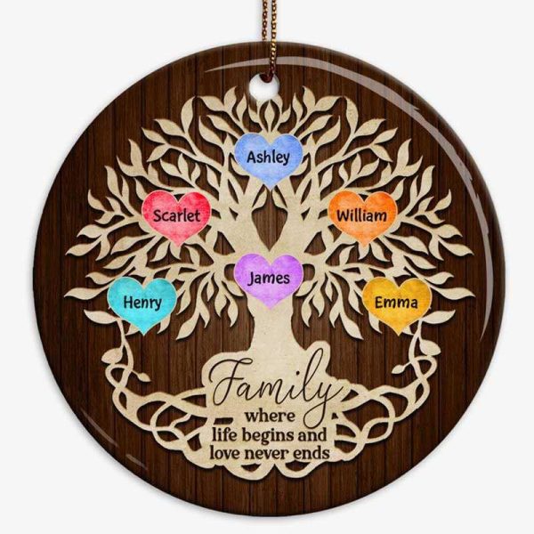 Tree Of Life Heart Name Christmas Personalized Decorative Circle Ornament Online now - Image 2